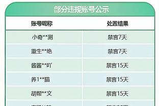 ?西卡24+11+5 哈利伯顿17+13 英格拉姆30+6 步行者力克鹈鹕